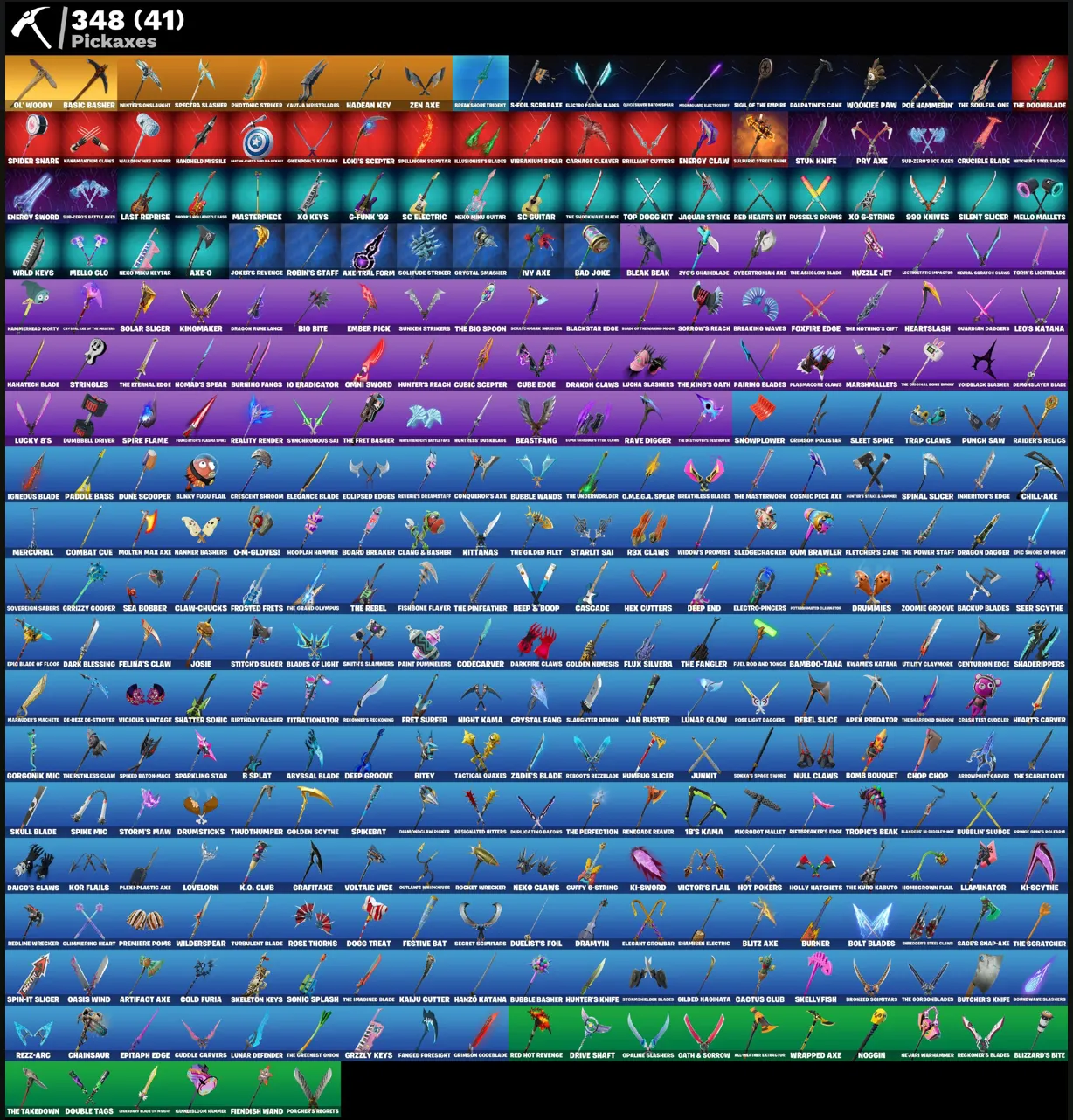 FN (ALL PLATFORMS) CHANGE MAIL 💎 311 skins (34 paid) | 150 VB | Full access | Warranty